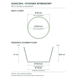 Rysunek wymiarowy — wymiary z Relacji produktów, rzut i przekrój Rysunek wymiarowy — wymiary z Relacji produktów, rzut i przekrój