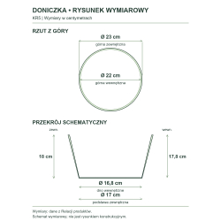 Rysunek wymiarowy — wymiary z Relacji produktów, rzut i przekrój Rysunek wymiarowy — wymiary z Relacji produktów, rzut i przekrój