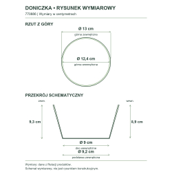 Rysunek wymiarowy — wymiary z Relacji produktów, rzut i przekrój Rysunek wymiarowy — wymiary z Relacji produktów, rzut i przekrój