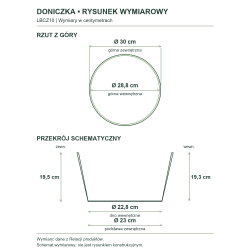 Rysunek wymiarowy — wymiary z Relacji produktów, rzut i przekrój Rysunek wymiarowy — wymiary z Relacji produktów, rzut i przekrój
