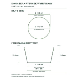 Rysunek wymiarowy — wymiary z Relacji produktów, rzut i przekrój Rysunek wymiarowy — wymiary z Relacji produktów, rzut i przekrój