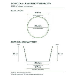 Rysunek wymiarowy — wymiary z Relacji produktów, rzut i przekrój Rysunek wymiarowy — wymiary z Relacji produktów, rzut i przekrój