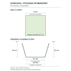 Rysunek wymiarowy — wymiary z Relacji produktów, rzut i przekrój Rysunek wymiarowy — wymiary z Relacji produktów, rzut i przekrój