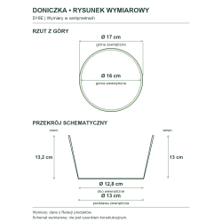 Rysunek wymiarowy — wymiary z Relacji produktów, rzut i przekrój Rysunek wymiarowy — wymiary z Relacji produktów, rzut i przekrój