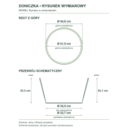 Rysunek wymiarowy — wymiary z Relacji produktów, rzut i przekrój Rysunek wymiarowy — wymiary z Relacji produktów, rzut i przekrój